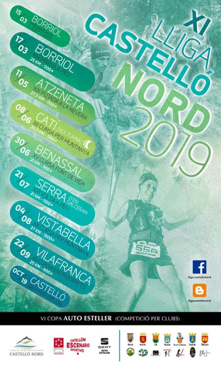 cartell2019